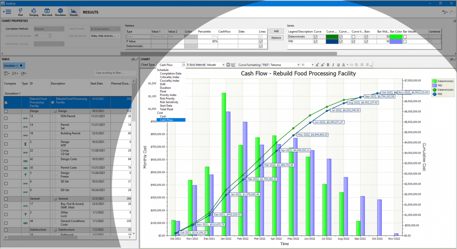 integrated-cost-and-schedule-1536x836 integrated-cost-and-schedule-1536x836